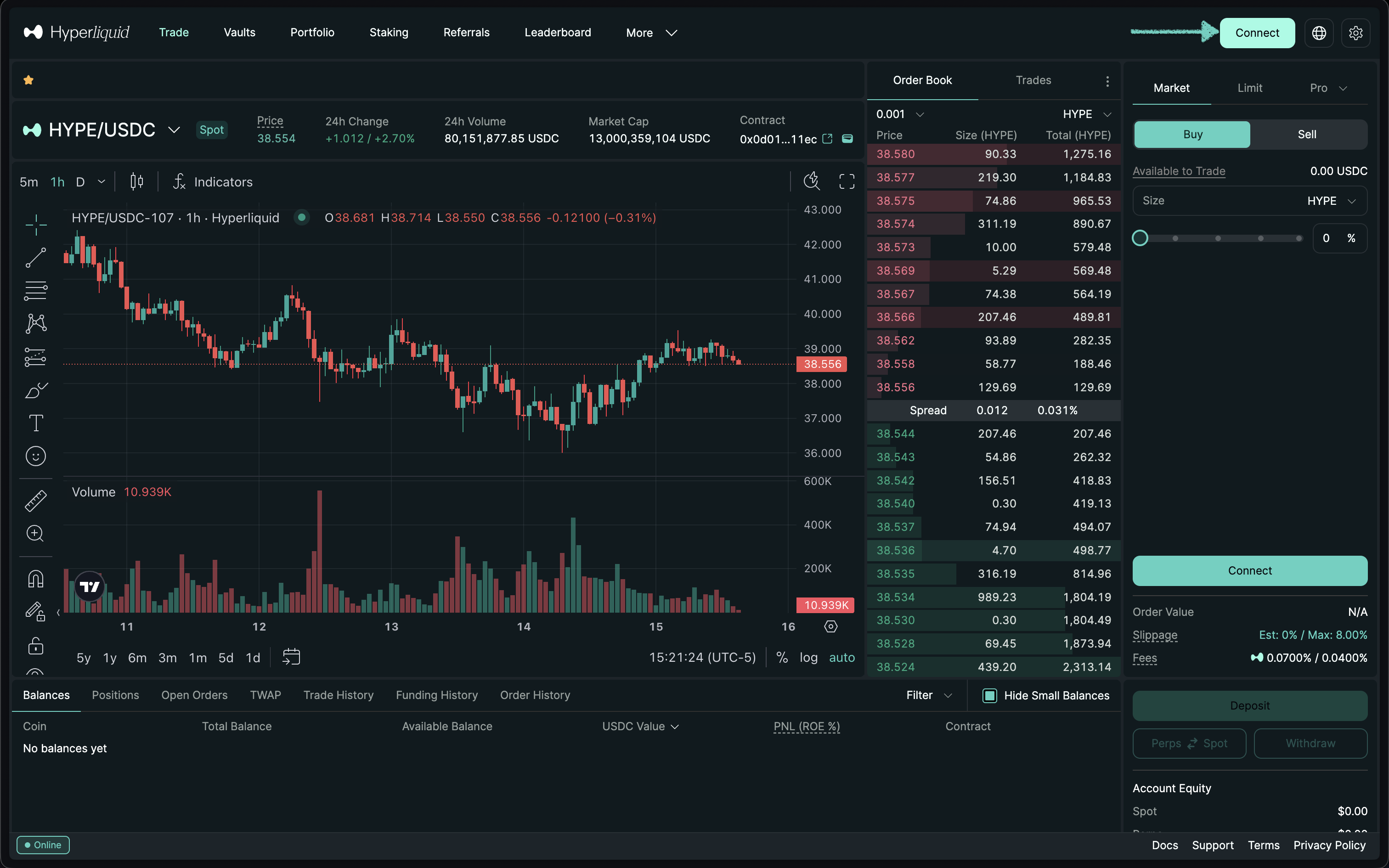 Hyperliquid - connect wallet